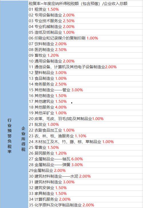 雪茄哥最新爆料视频大全,揭秘视频大全背后的惊人真相