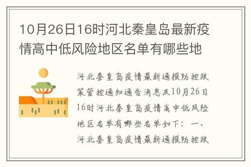 秦皇岛最新爆料消息疫情,多区域核酸检测，防控措施持续加强