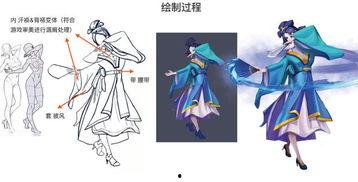 火舞特效爆料大全最新,揭秘神秘技能与视觉盛宴